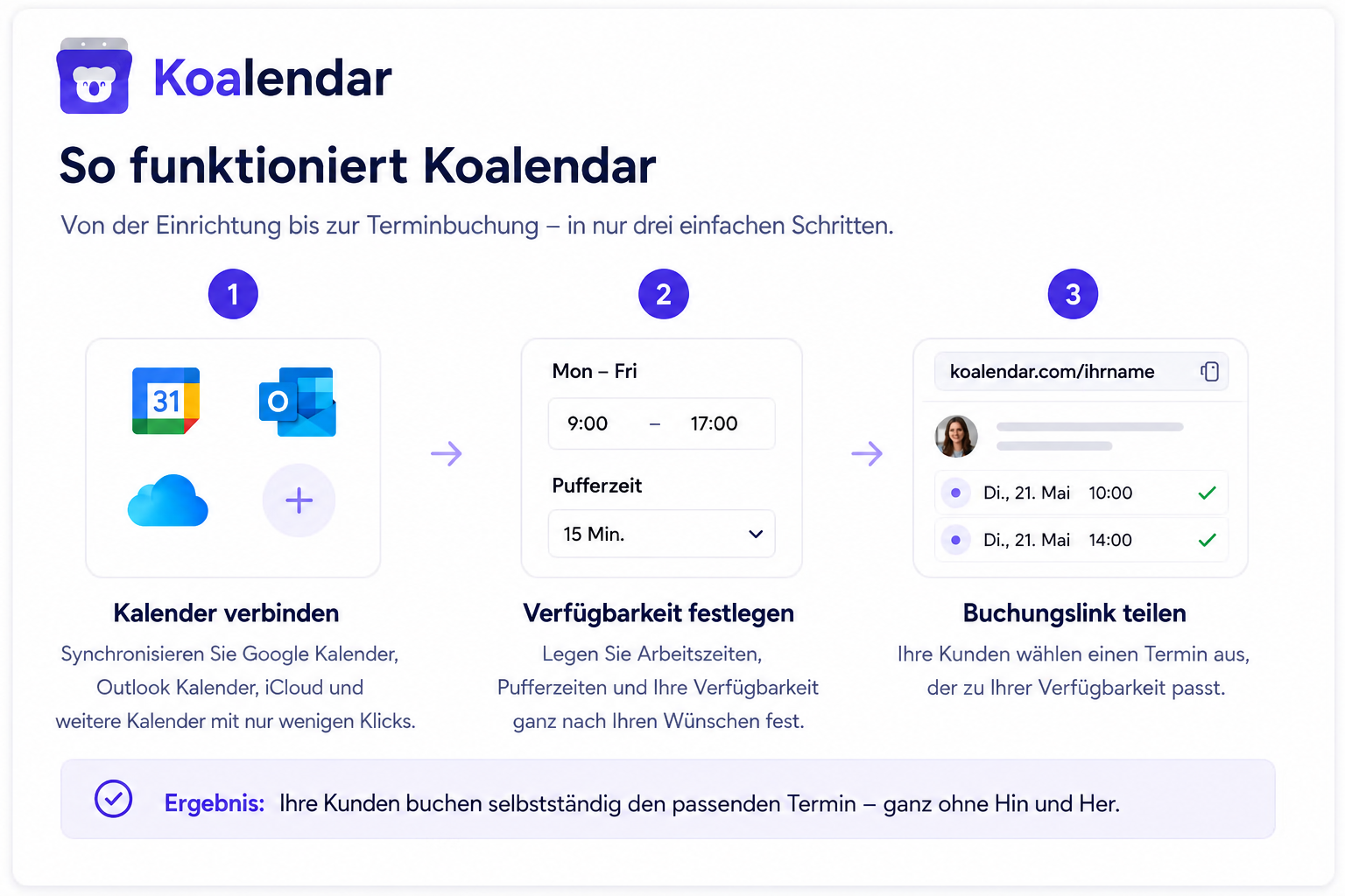 Koalendars Workflow zum Ersetzen von endlosen E-Mail-Ketten